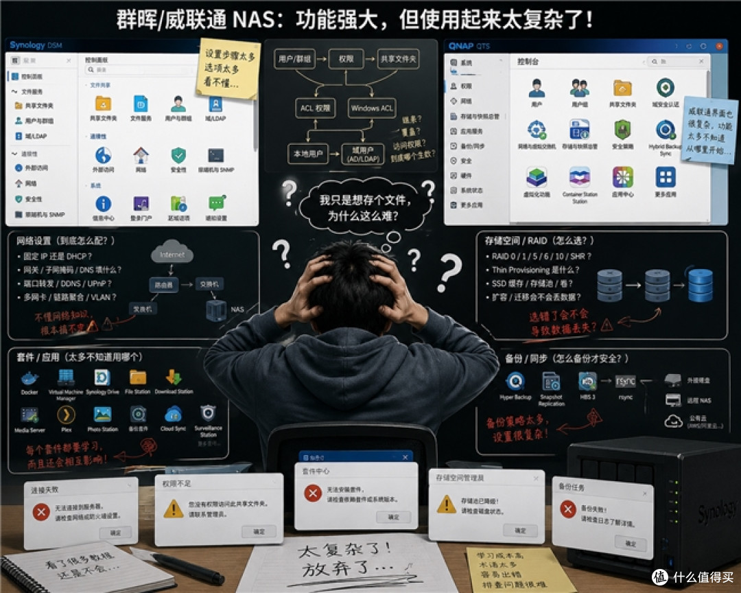 618 NAS 从夯到拉:今年我最推荐绿联 DXP4800 GT
