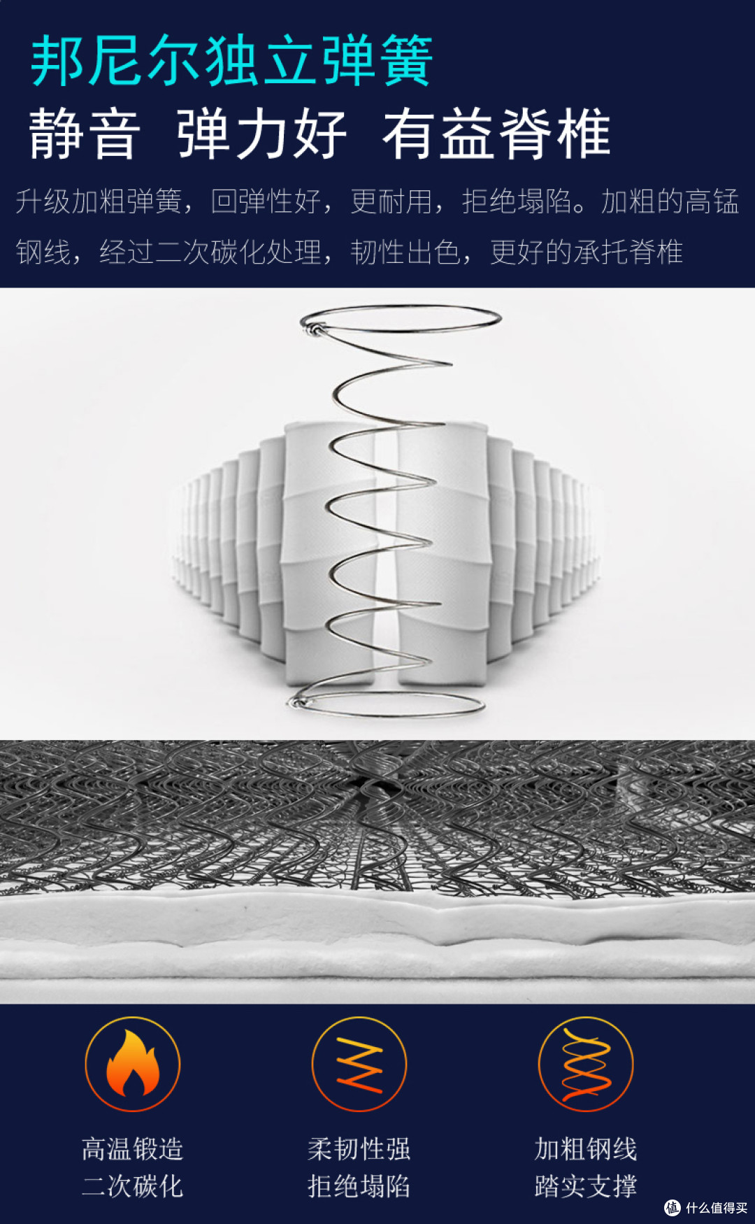 邦尼尔独立弹簧