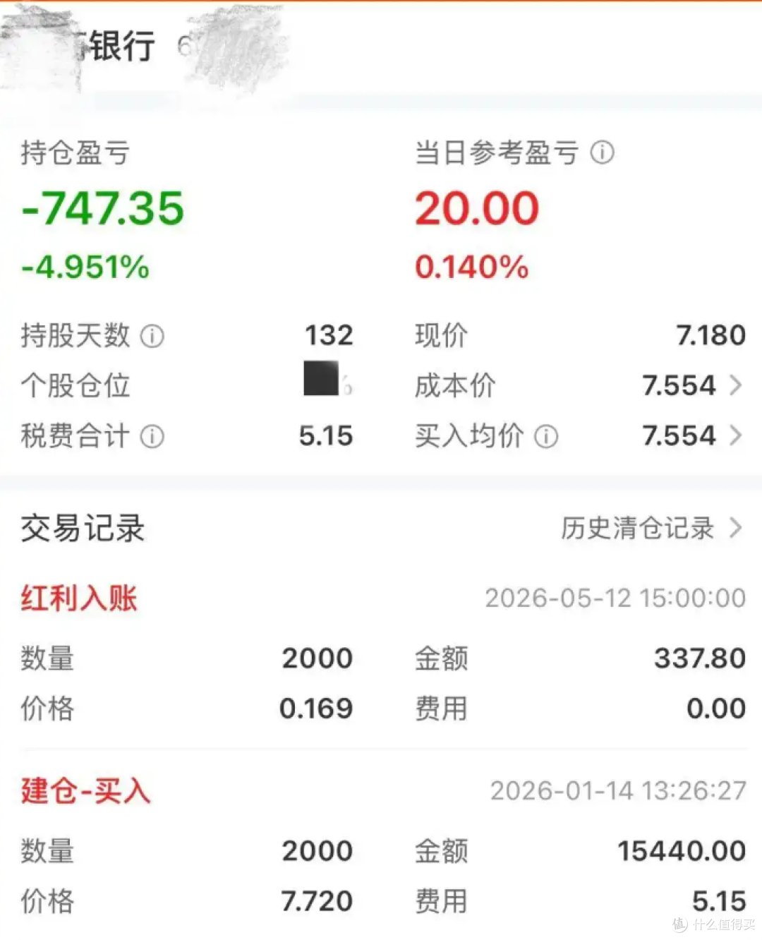 股龄14年的老爸，用儿子1.5万压岁钱“抄底”被套
