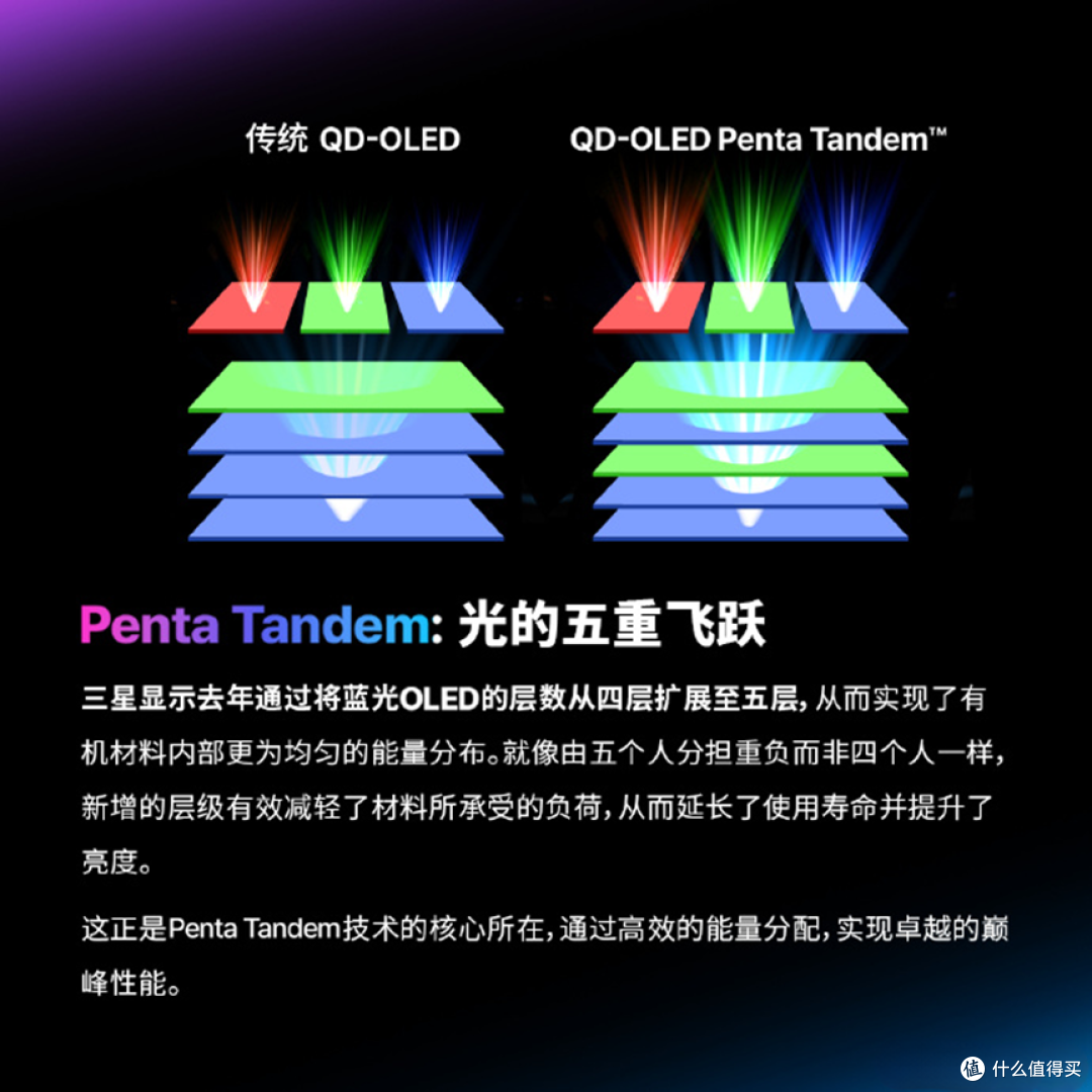 4K/240Hz + DP2.1 + AR3.0 黑透屏,618显示器推荐-EVNIA 弈威天王星