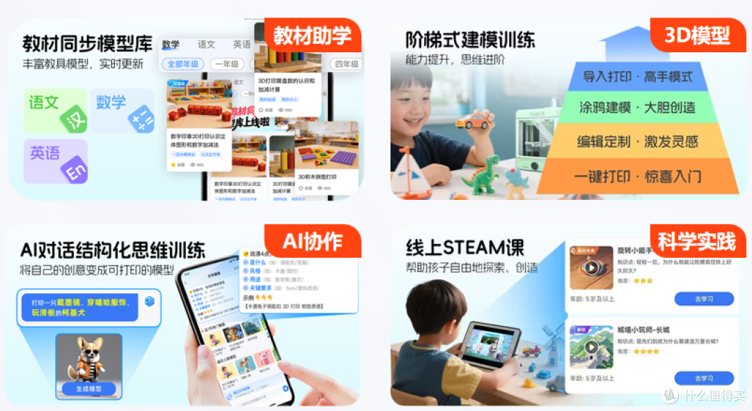 儿童3D打印机选购指南:智小白为什么是家用最优解?