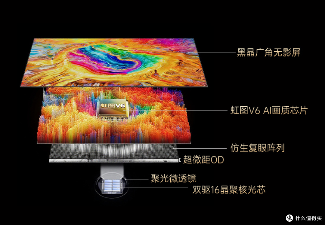 颜值画质双在线 长虹金画眉 JD1000S 解锁理想客厅影音生活