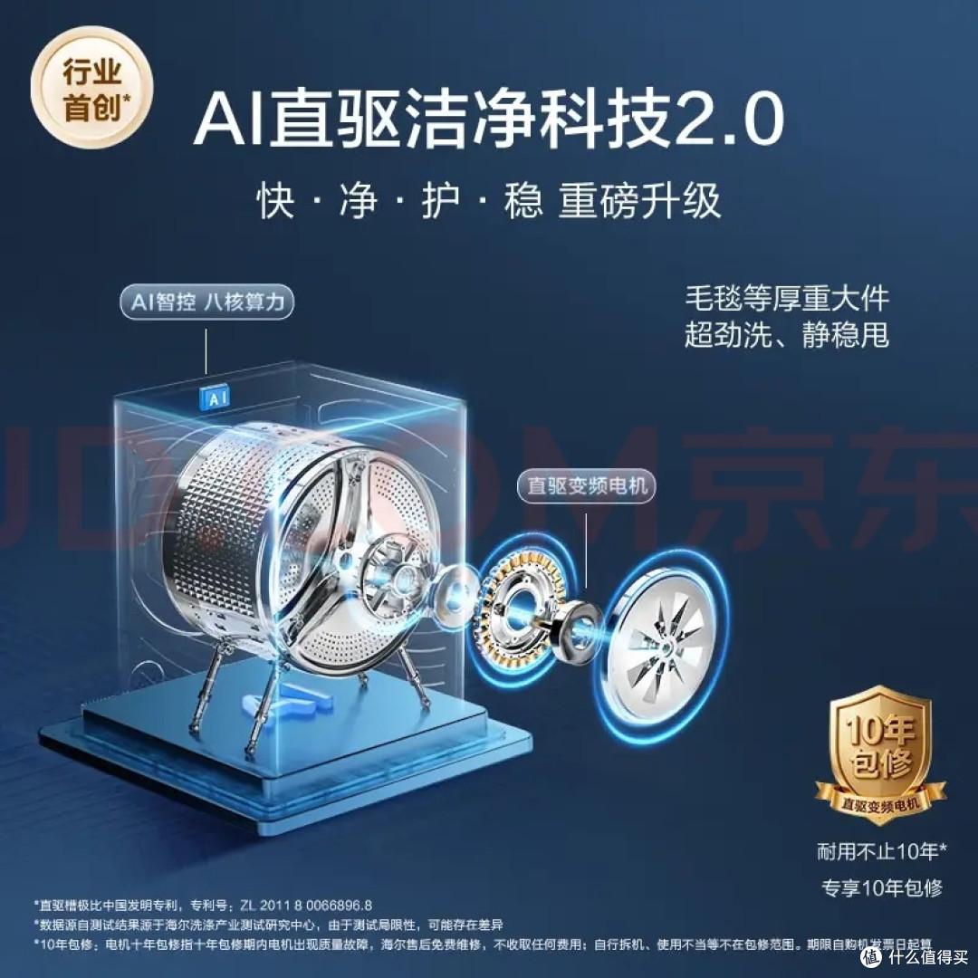 AI直驱电机，洗净比达1.36