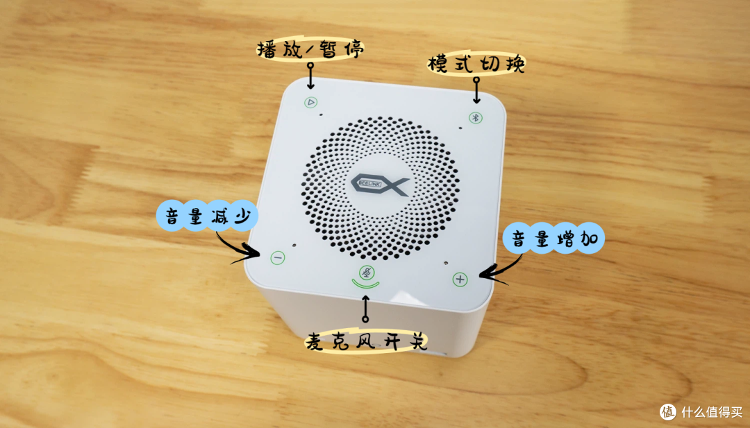 一根线搞定所有!零刻Mate Pro让我的桌面从此告别杂乱