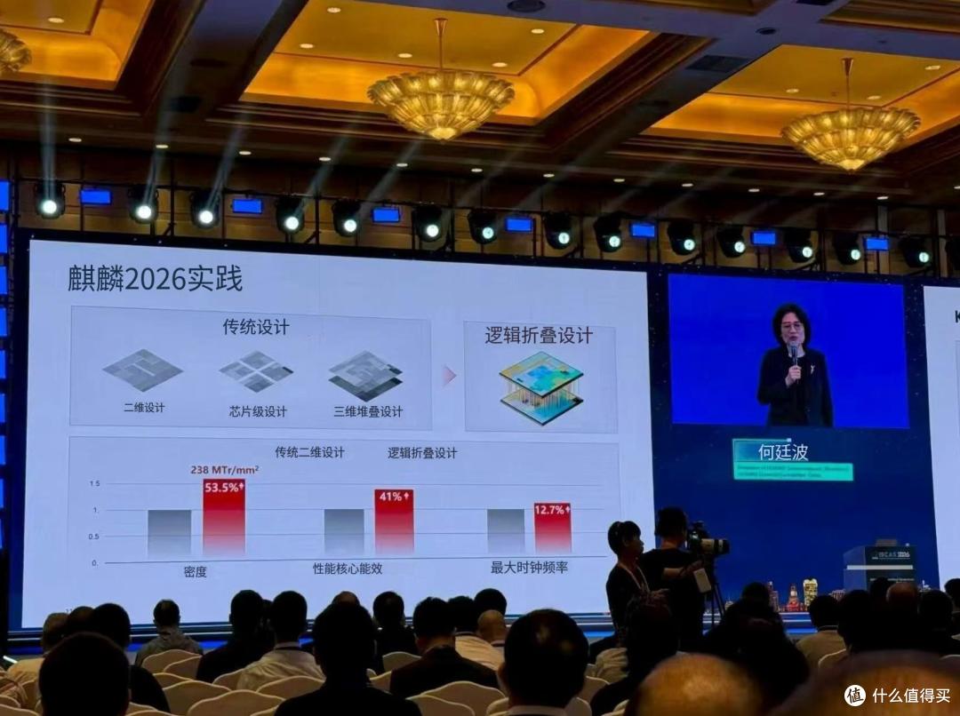 3nm麒麟9050Pro芯要来了?华为Mate 90曝光,新麒麟芯片+更强屏幕