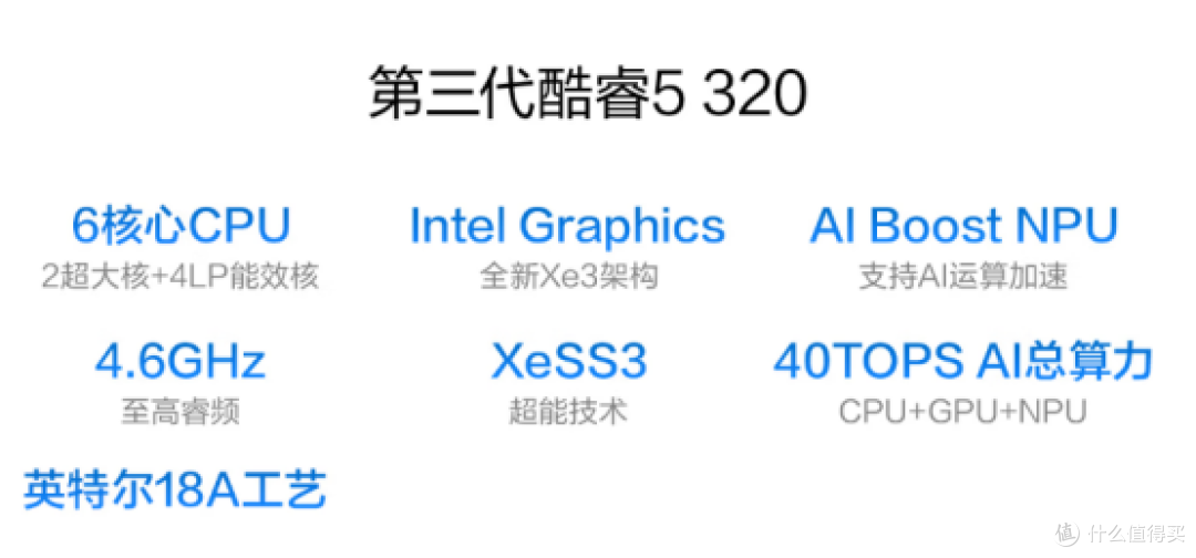 618大屏AI轻薄本新选择,华硕无畏16SE 2026值得看看