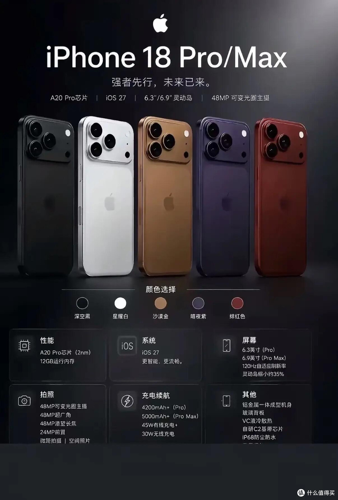 iPhone 18系列全解析|苹果近年升级幅度最大的一代