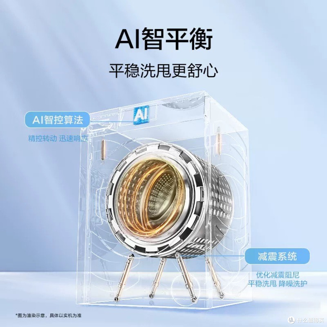 海尔618洗衣机优惠攻略