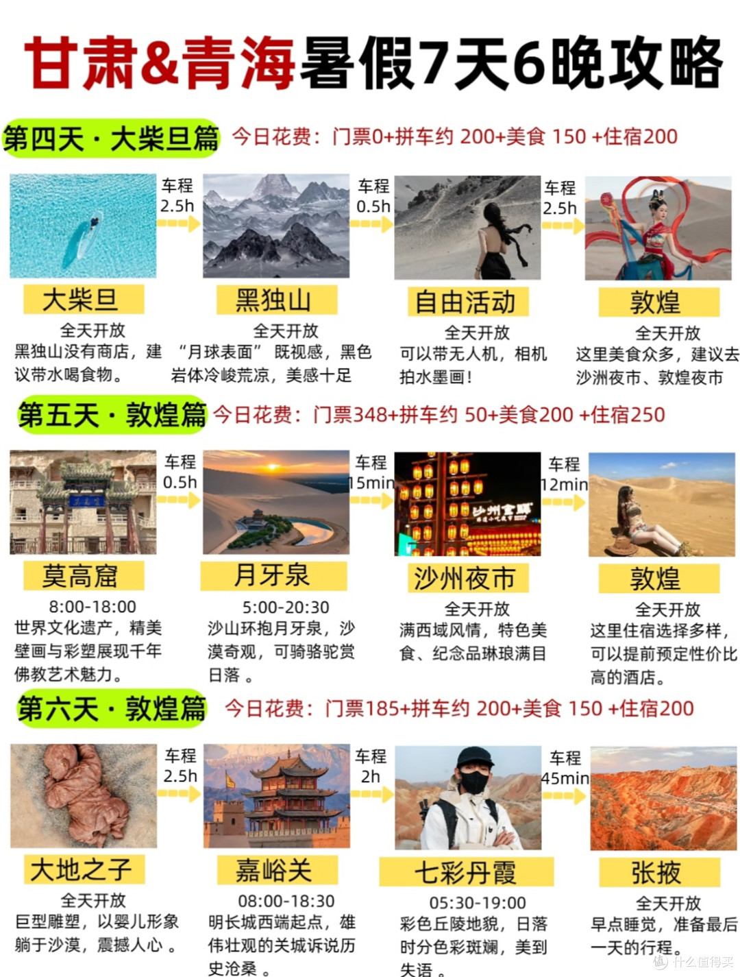 囤货清单公开！青甘大环线7天6晚，618一站式搞定