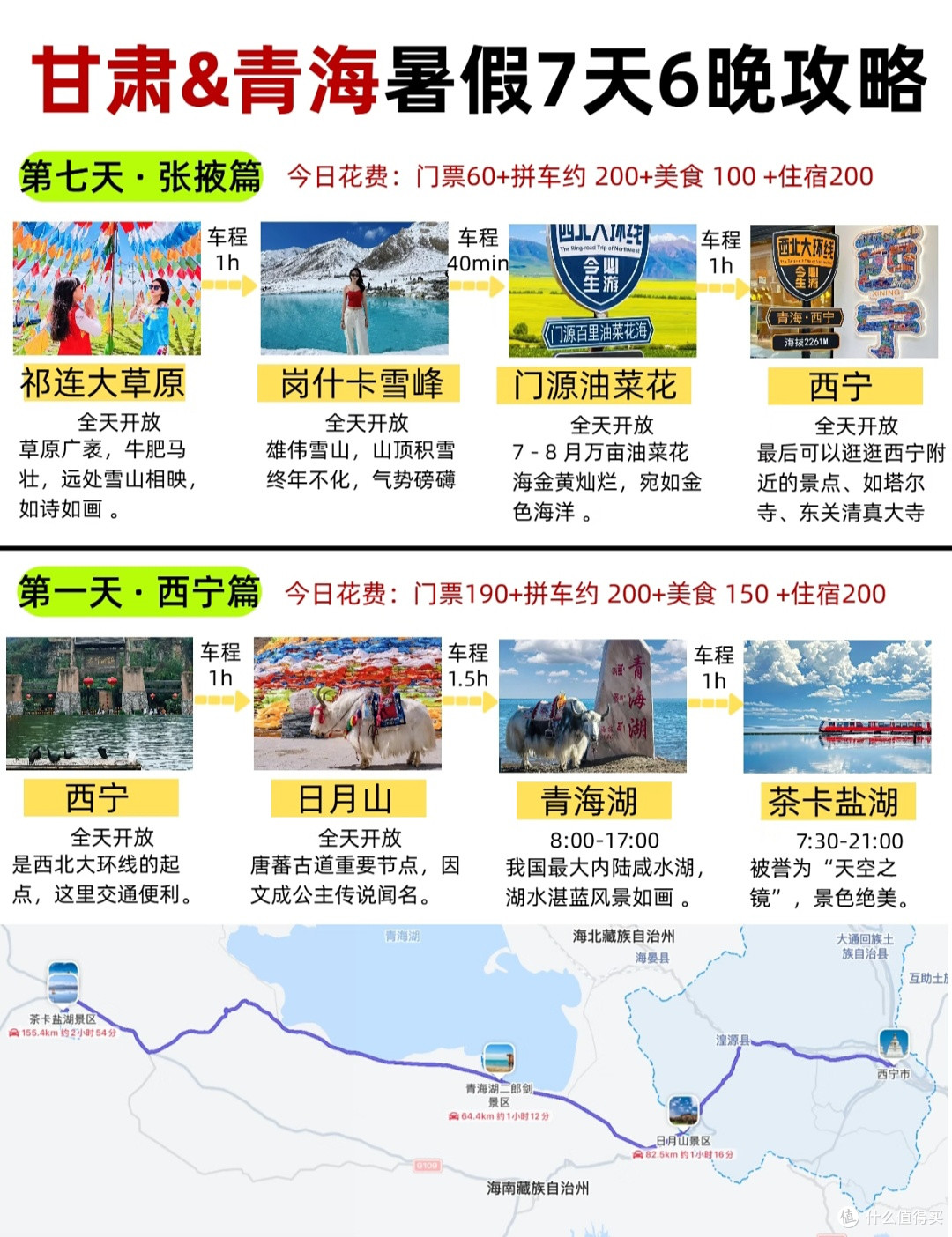囤货清单公开！青甘大环线7天6晚，618一站式搞定