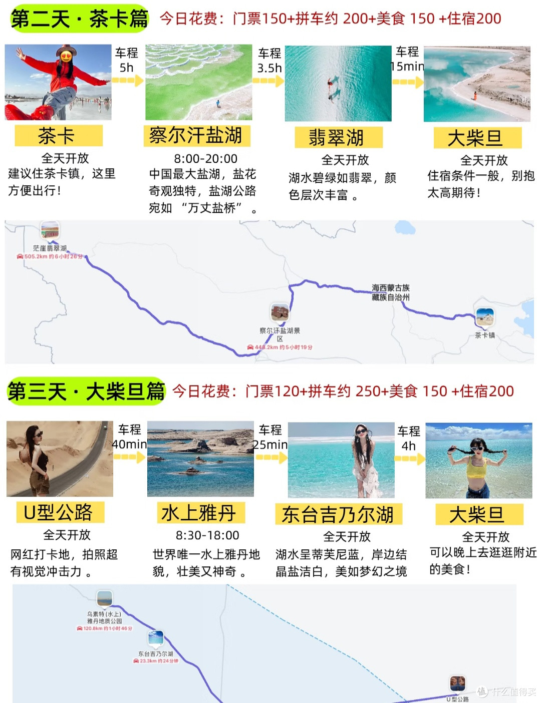 囤货清单公开！青甘大环线7天6晚，618一站式搞定