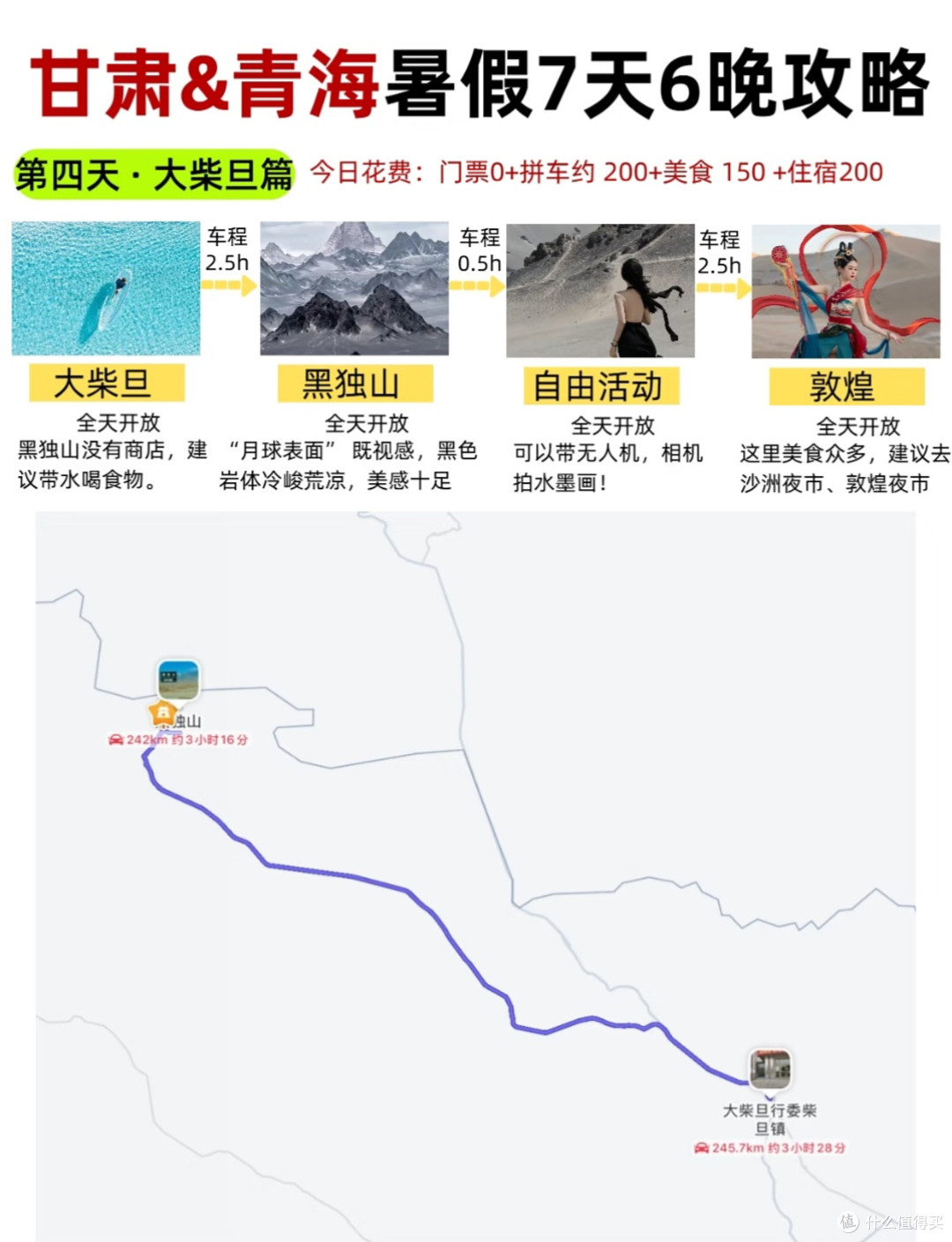 囤货清单公开！青甘大环线7天6晚，618一站式搞定