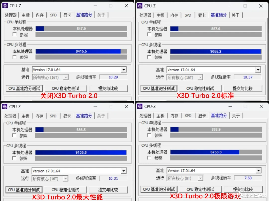 单内存条也能愉快玩耍？技嘉X870E X3D电竞冰雕主板实测