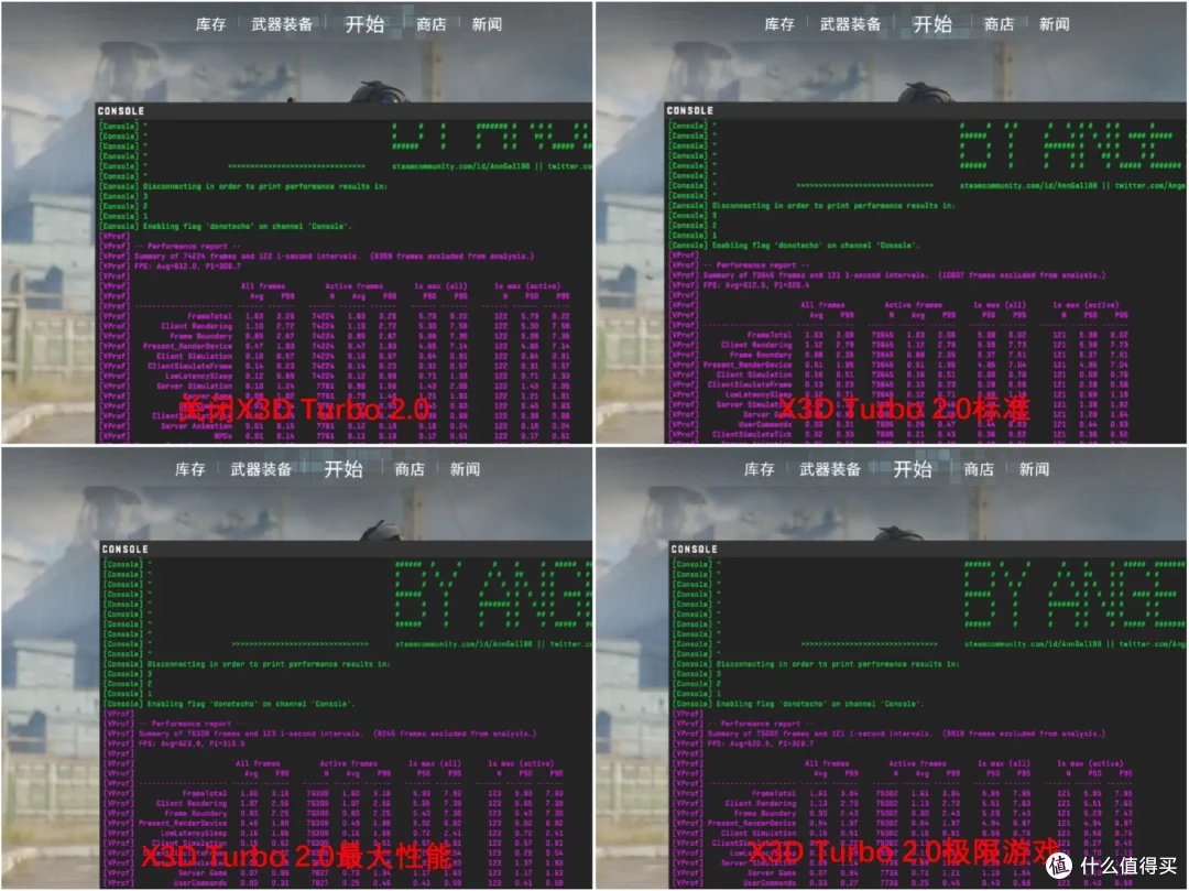 单内存条也能愉快玩耍？技嘉X870E X3D电竞冰雕主板实测