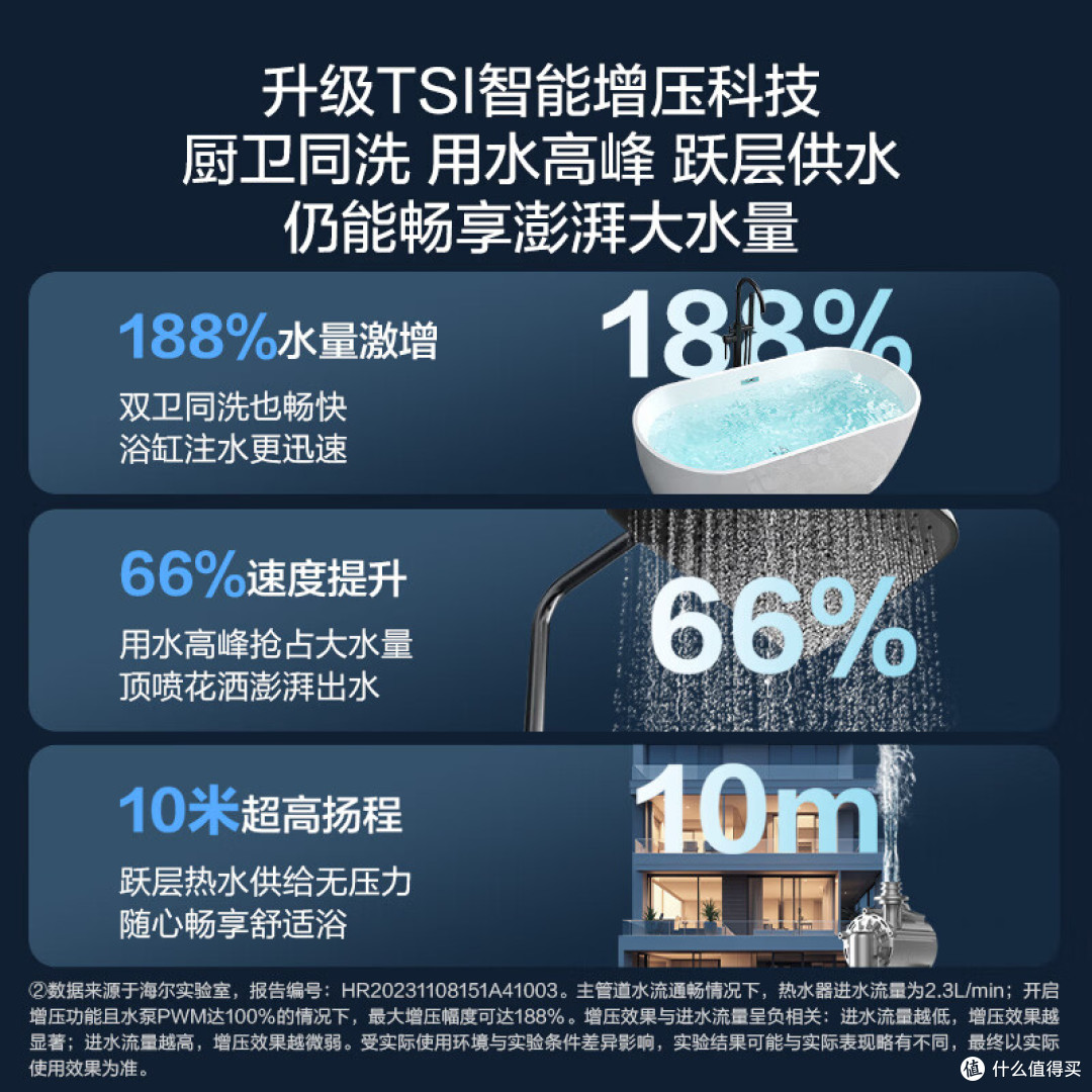 燃气热水器哪个牌子好?5款增压防烫热水器体验
