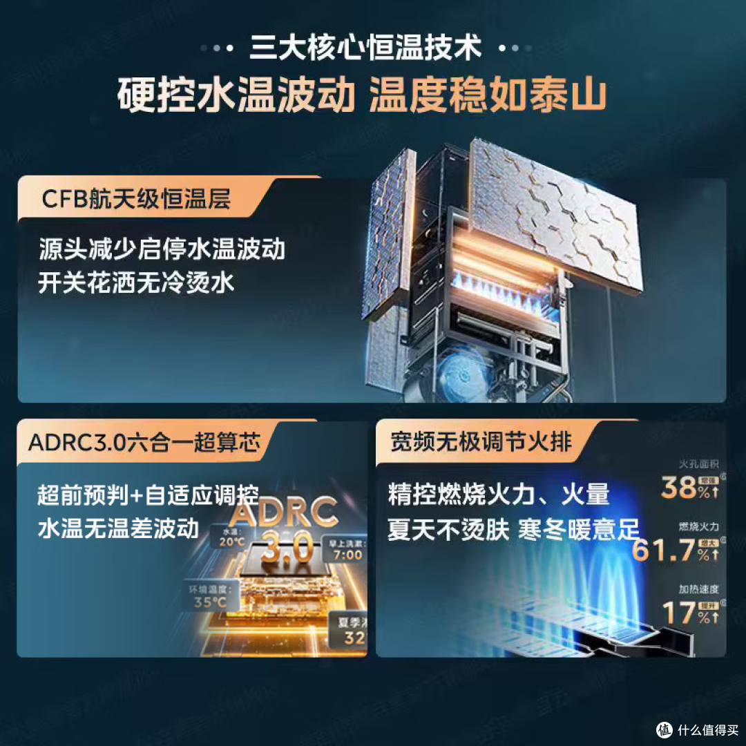 燃气热水器哪个牌子好?5款增压防烫热水器体验