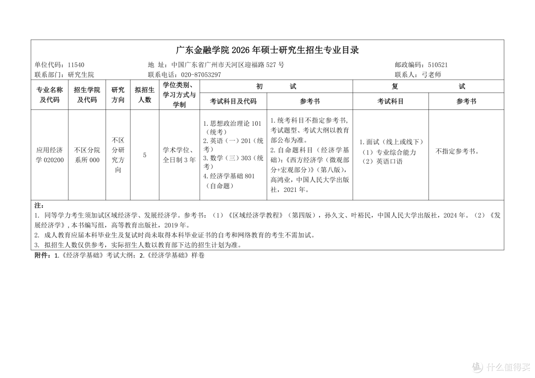 报考！广东金融学院2026考研招生专业目录！