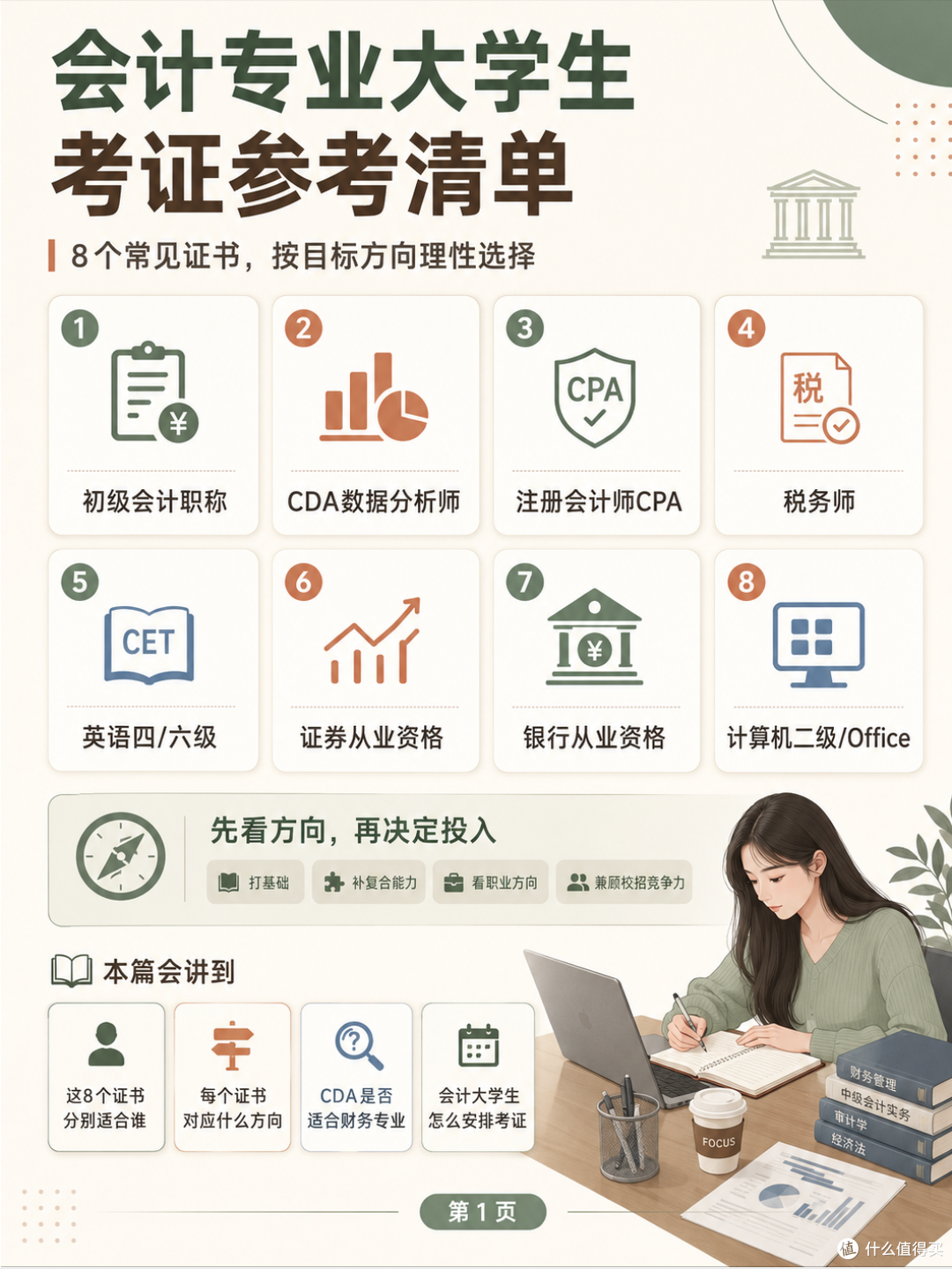 会计专业大学生考证怎么选？8个实用证书值得考📚