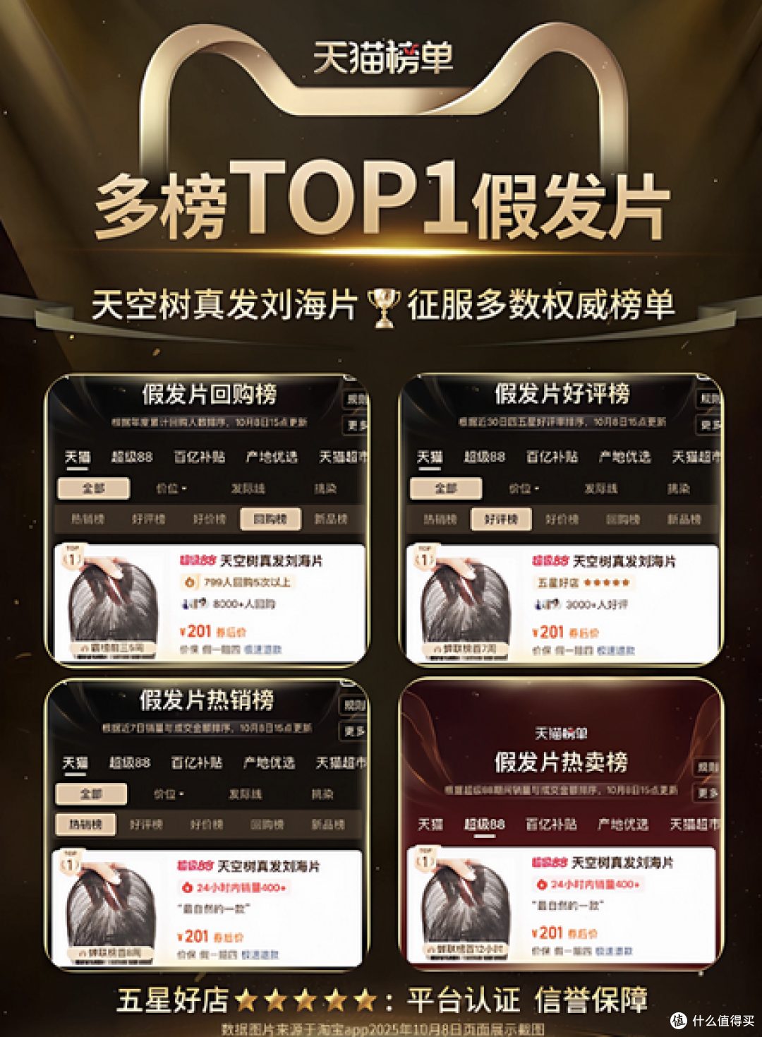 直击消费痛点,解析天空树假发质量怎么样,告别劣质踩坑