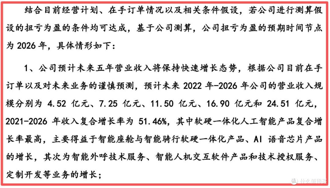 业绩不及预期目标30%,持续亏损,思必驰再闯关科创板胜算几何?