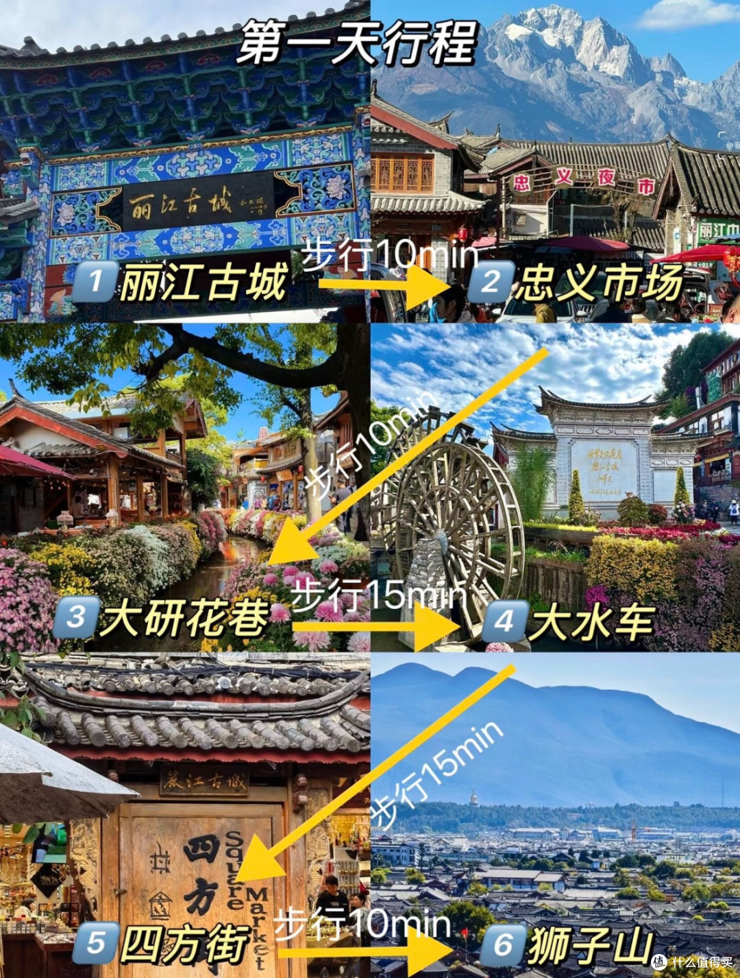 丽江休闲三日游美景与美食兼得