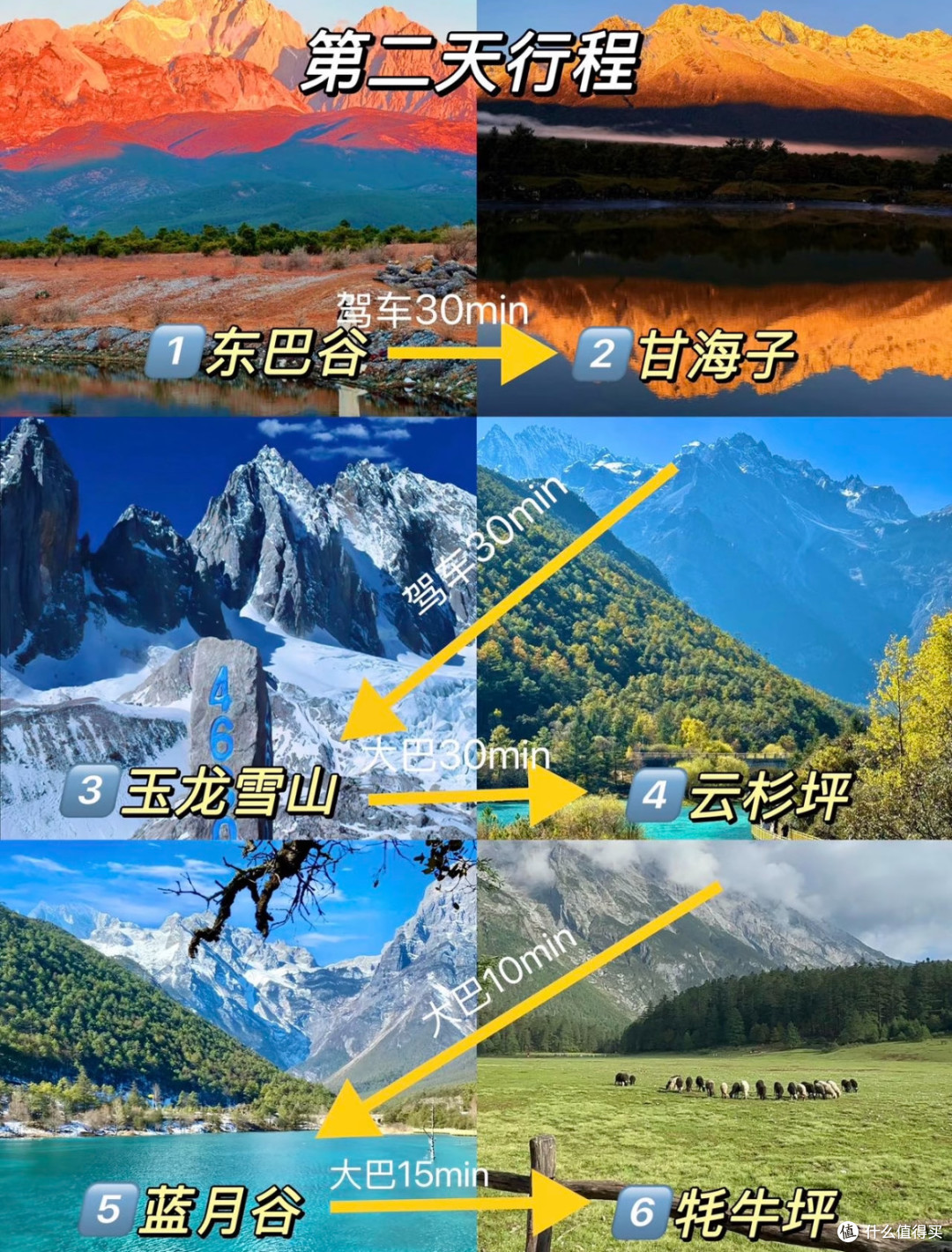 丽江休闲三日游美景与美食兼得