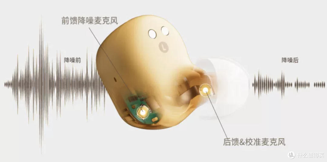 百元降噪真香款|水月雨布丁耳机实测:HiFi老厂最新性价比狠活