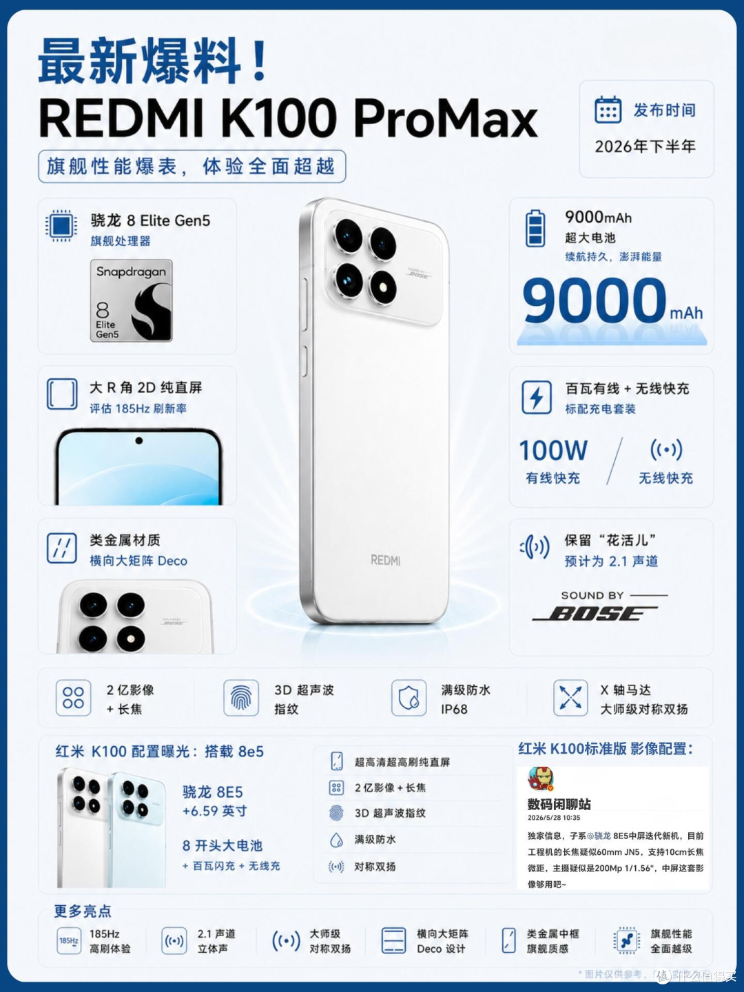REDMI K100 ProMax爆料｜这配置直接夯爆了🔥