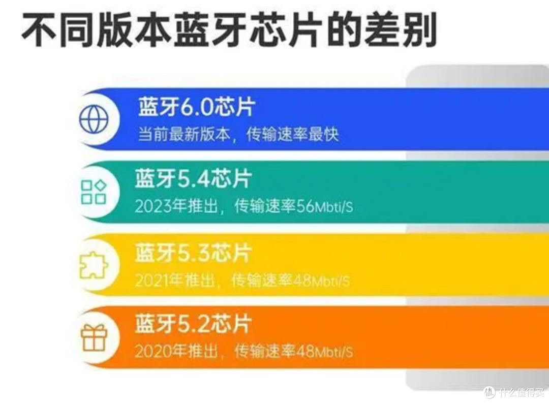 618 通勤头戴耳机精选丨高品质头戴耳机盘点