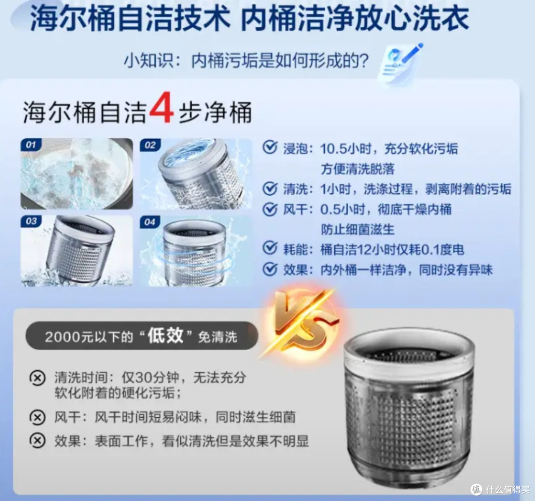 8kg大容量海尔波轮洗衣机评测
