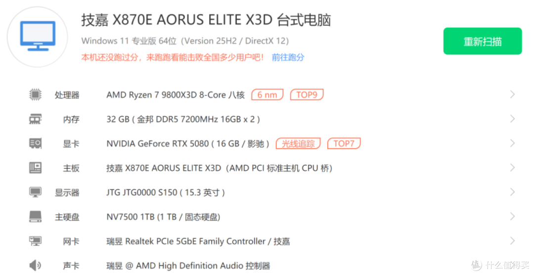 白嫖性能升级 9800X3D+技嘉X870E X3D小雕装机,你猜这波赚不赚?