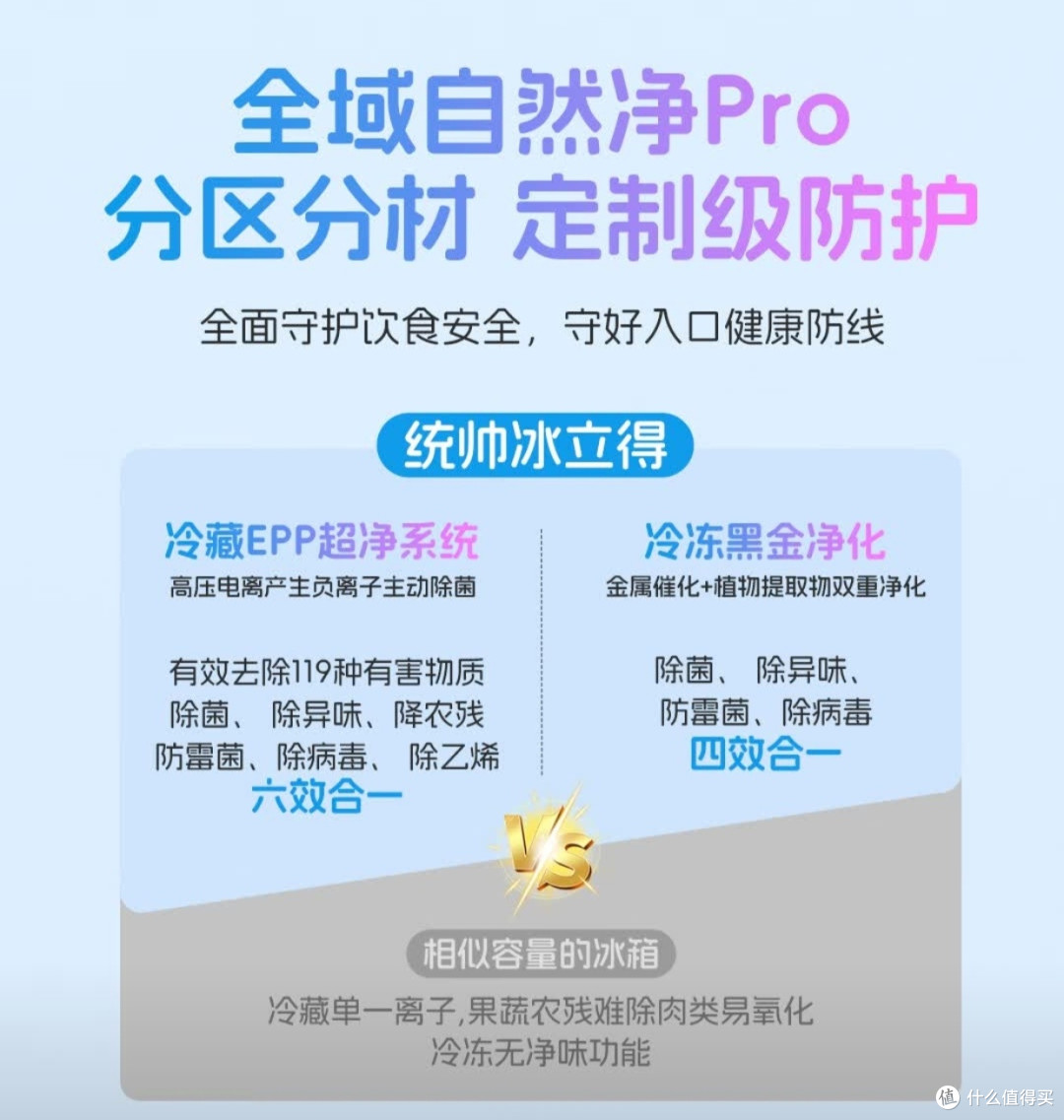 一级变频低噪运行，长期使用更省心
