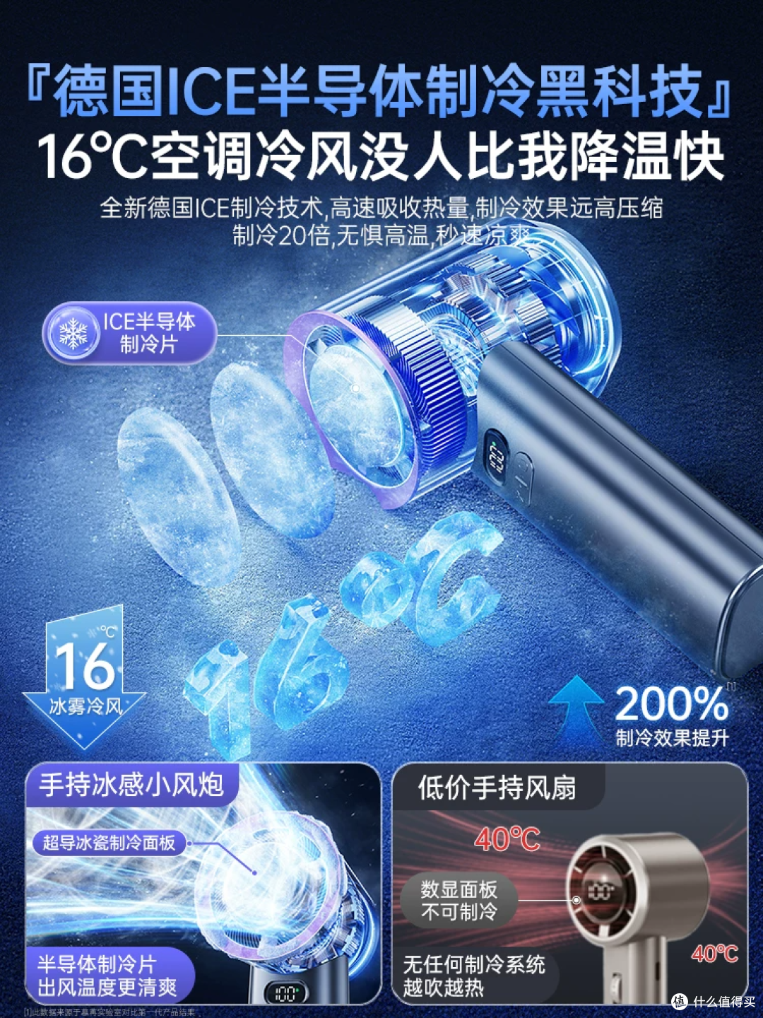 慕苒M62手持风扇:夏天能续命的!