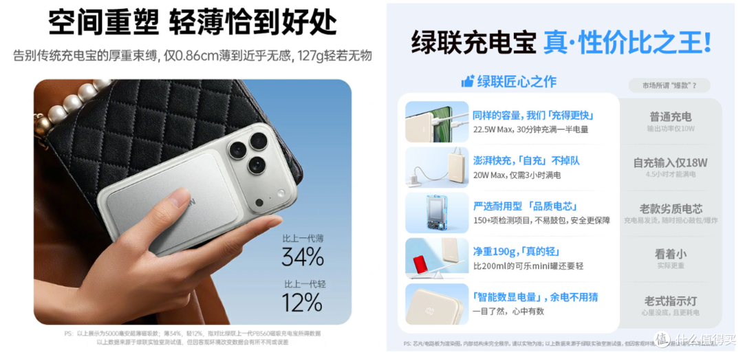 绿联充电宝：3C认证苹果华为小米快充、大容量可登机长途旅行推荐