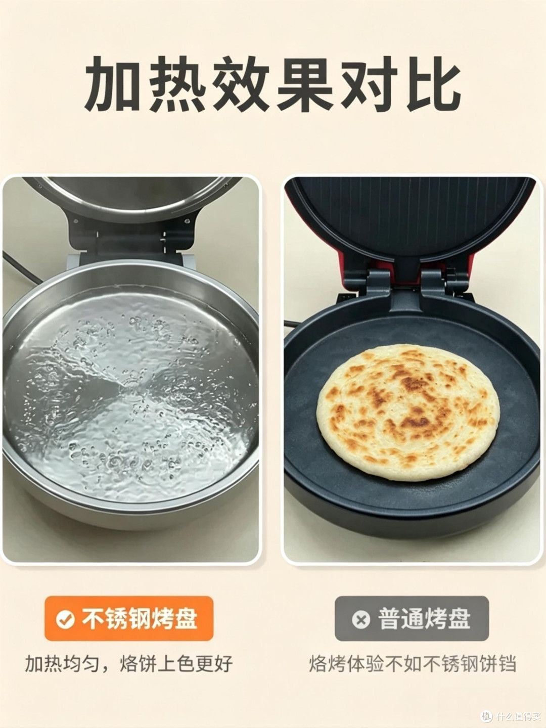 利仁小钢人0涂层电饼铛开箱实测|家用早餐好物种草