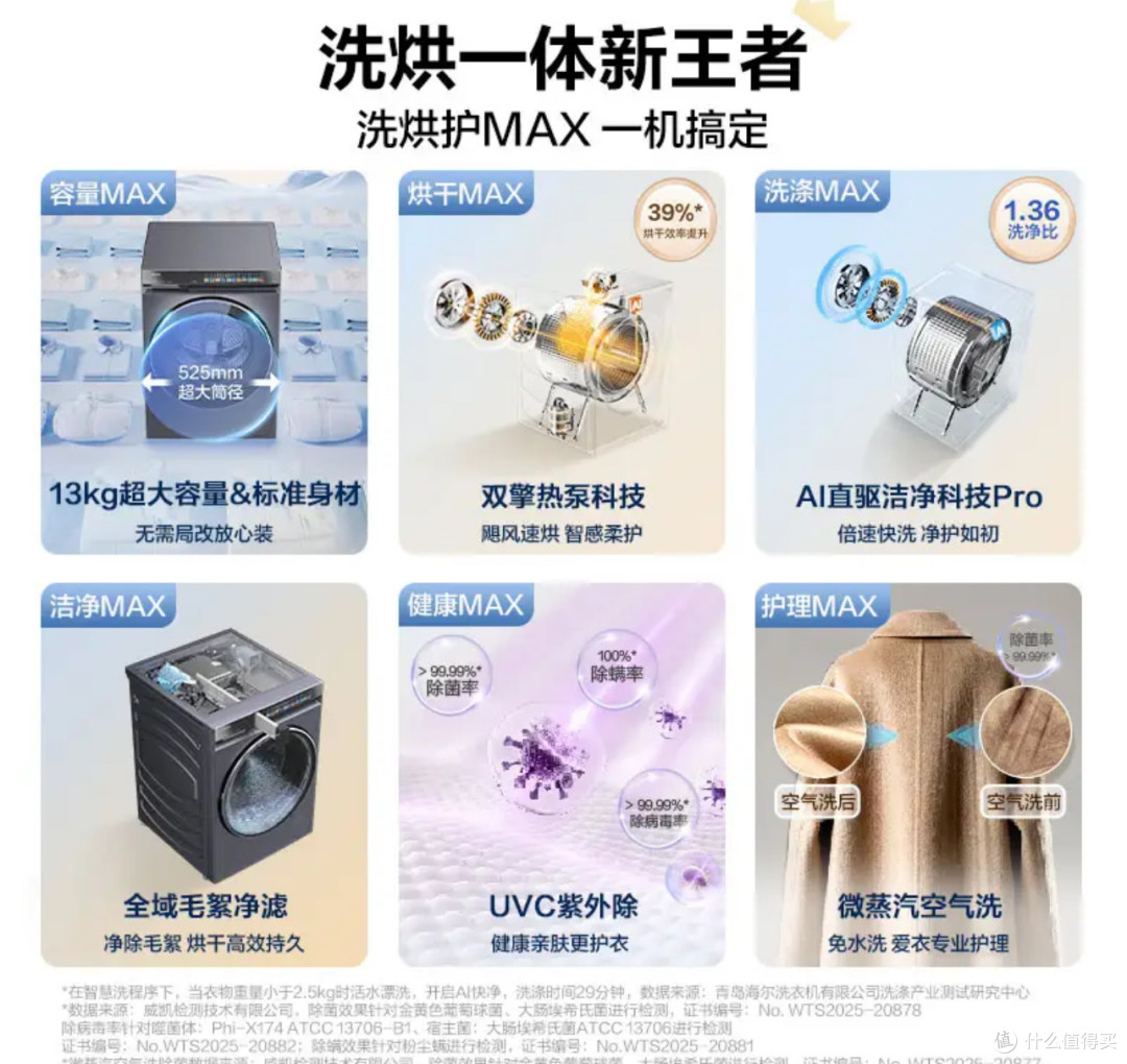 测评报告|海尔云溪5.0洗烘一体机:一台真正懂南方人的机器