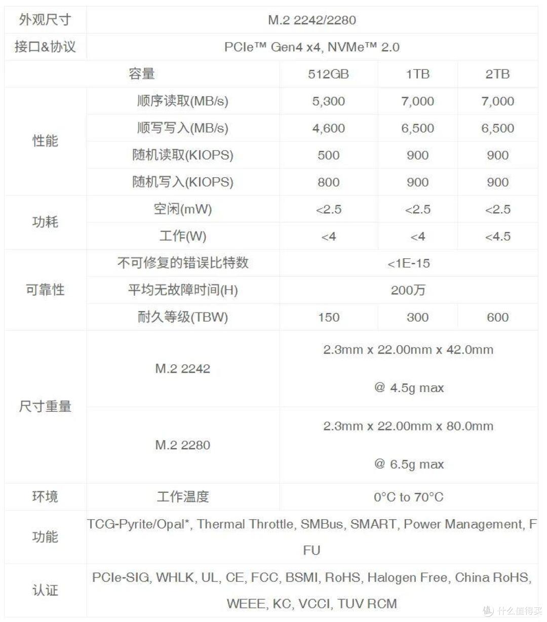 七彩虹将星X16 Pro游戏本测评:高画质,搭载长存PC42Q高性能SSD