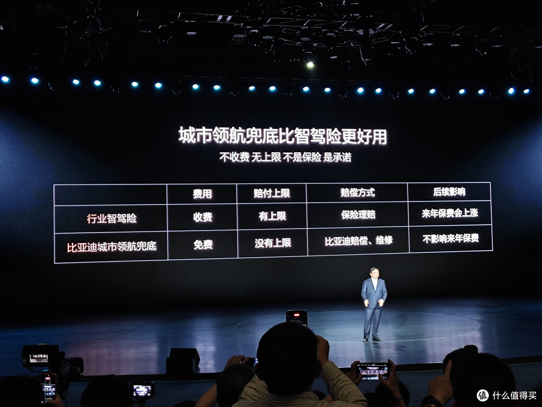 比亚迪敢兜底,智驾有资格谈 L3