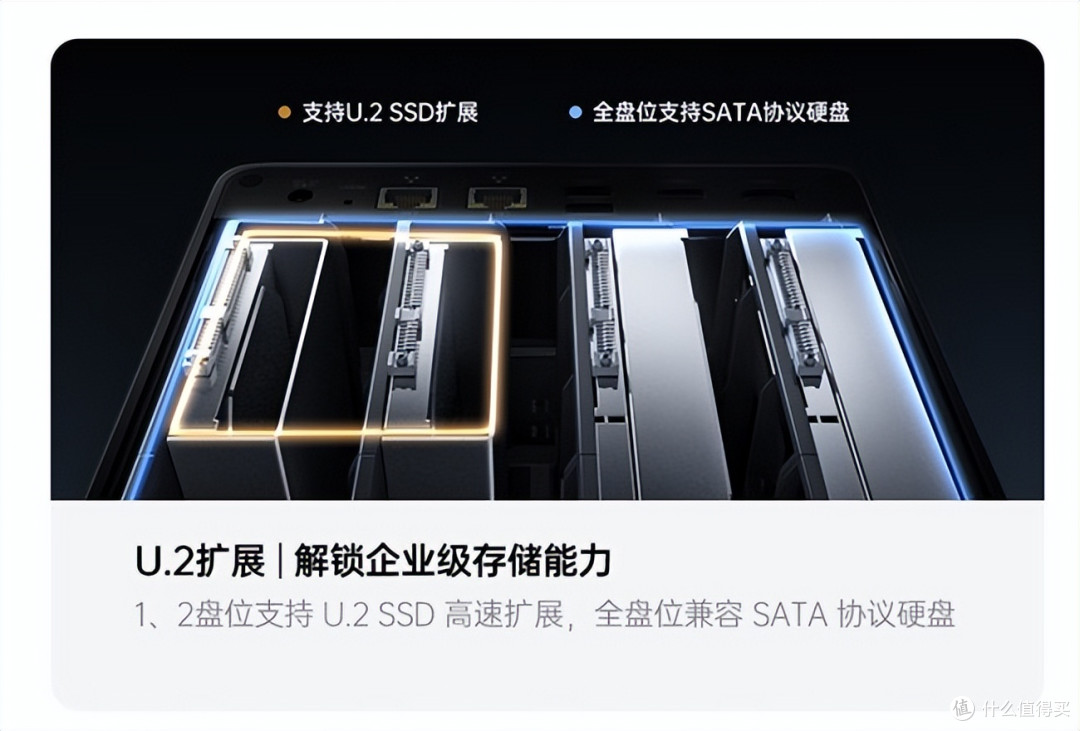 绿联DXP4800 GT、极空间Z4 Pro+、飞牛等,哪台更值得买!