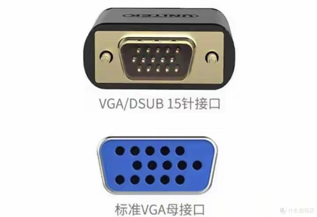 为什么DVI 接口濒临淘汰,而 VGA 却依旧保留