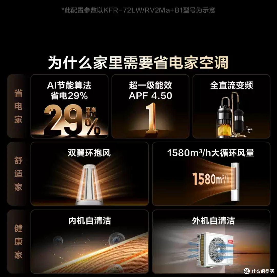 客厅C位担当！TCL这台柜机空调太能打了