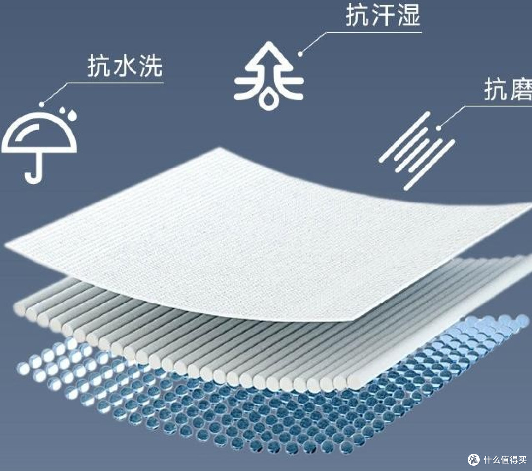 骆驼、伯希和防晒衣怎么样?耐水洗通勤横评谁更稳定
