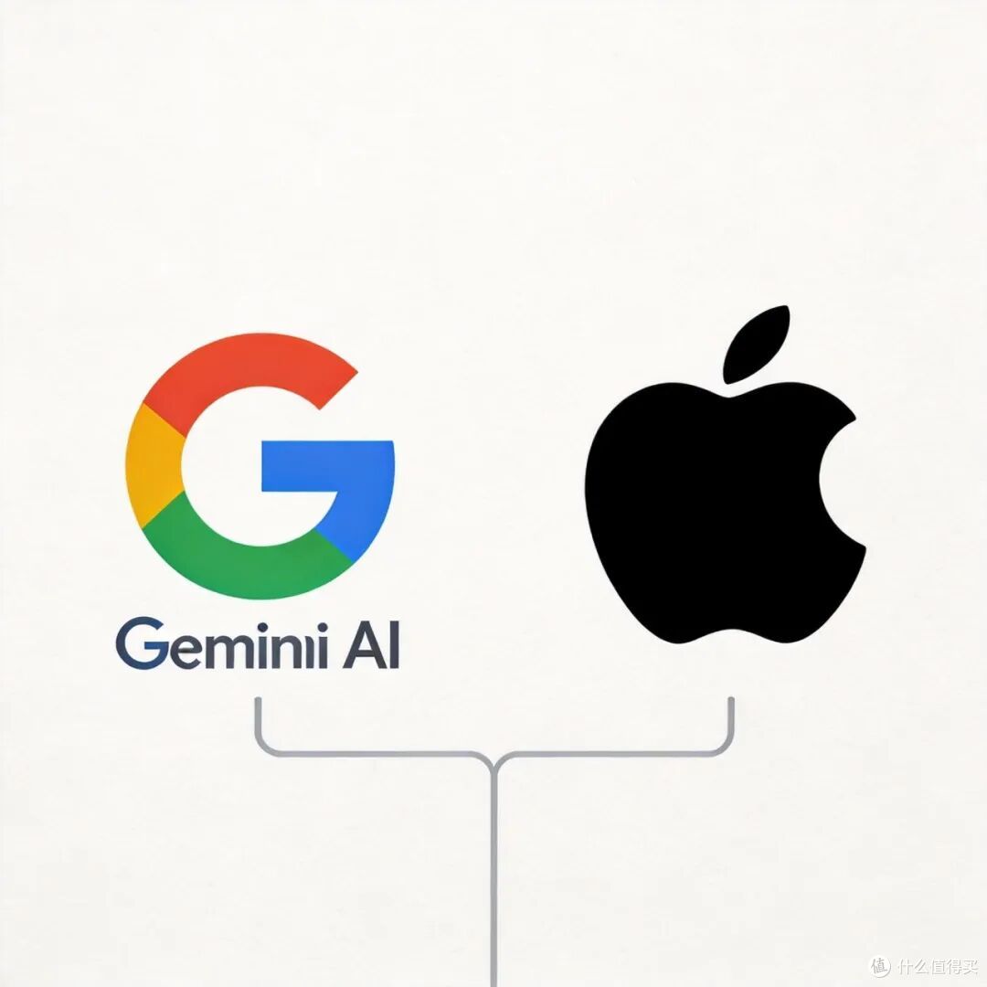 苹果Siri换Gemini:迟到十五年的救赎