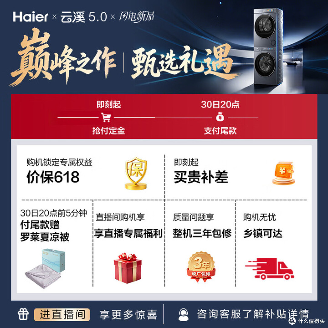 618洗衣机第三轮预售价全面崩盘！海尔云溪5.0，小天鹅小乌梅5.0
