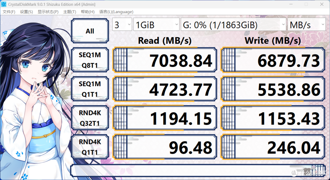 闪迪硬盘大升级?这次全新PCIe4.0的硬盘还能撑起高端大旗吗?