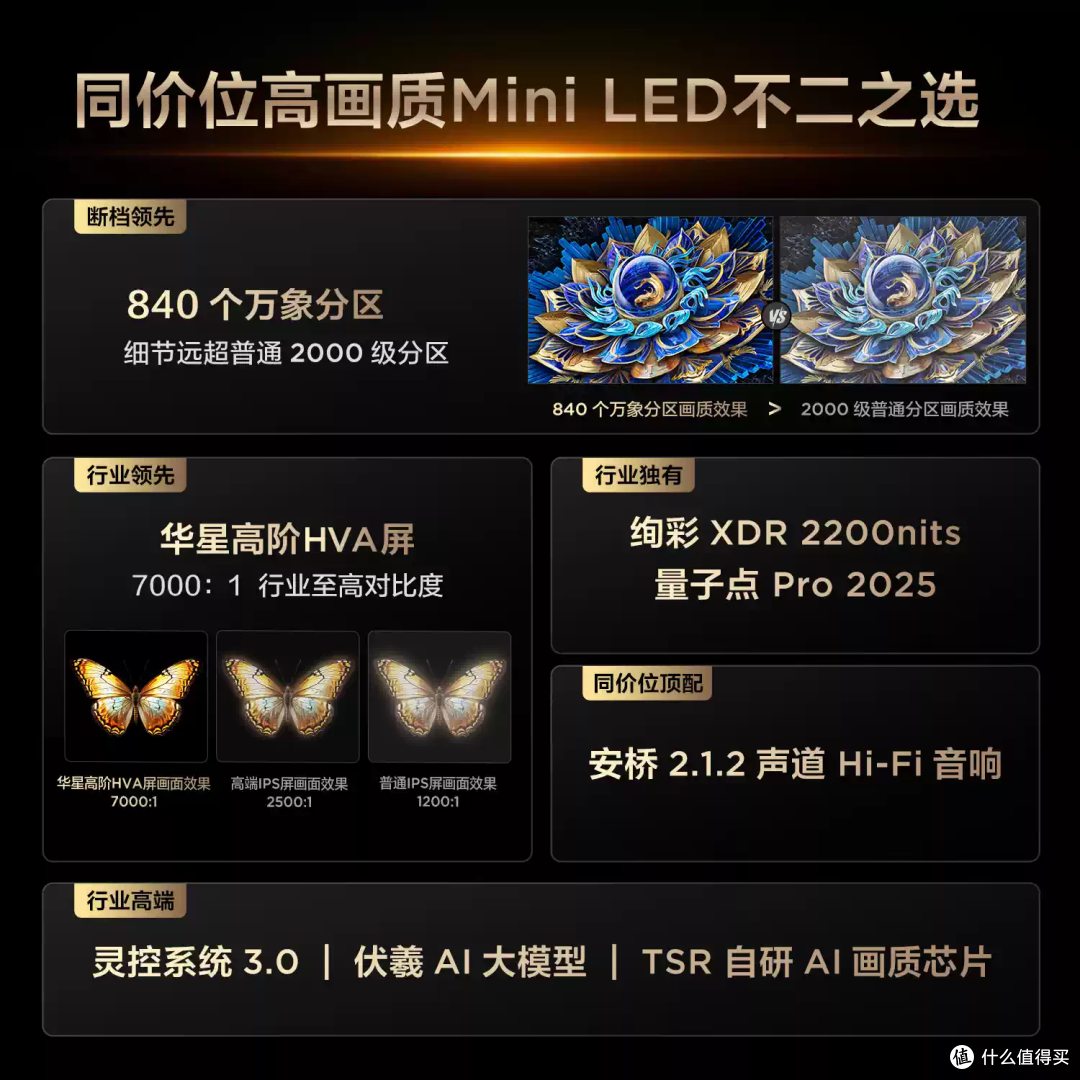 85寸巨幕真香!这台电视看球追剧绝了