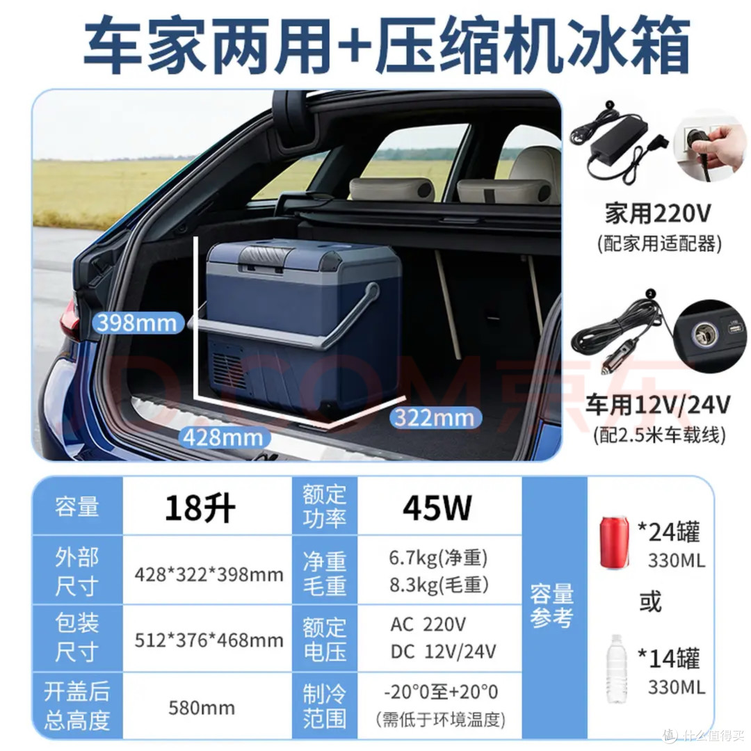 夏季出行冰爽体验:车载冰箱选型建议