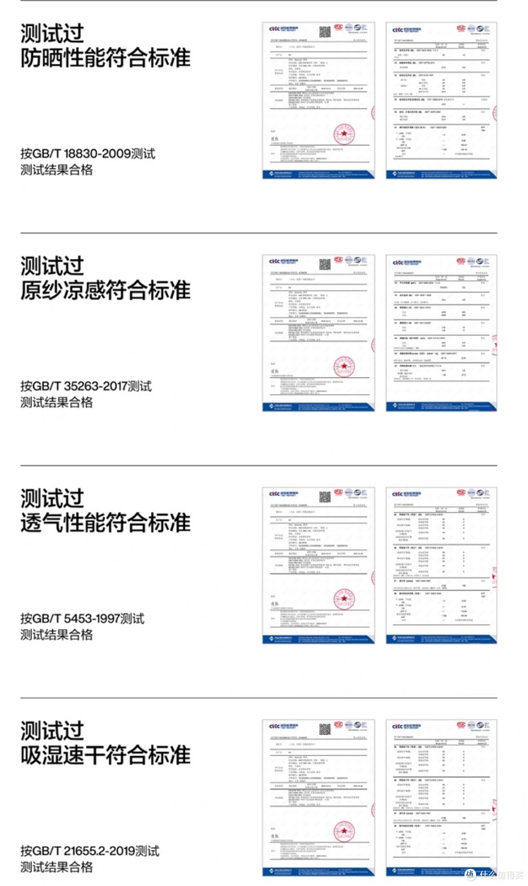 买防晒衣前必看:2026年5月蕉内、骆驼等品牌防晒力对比