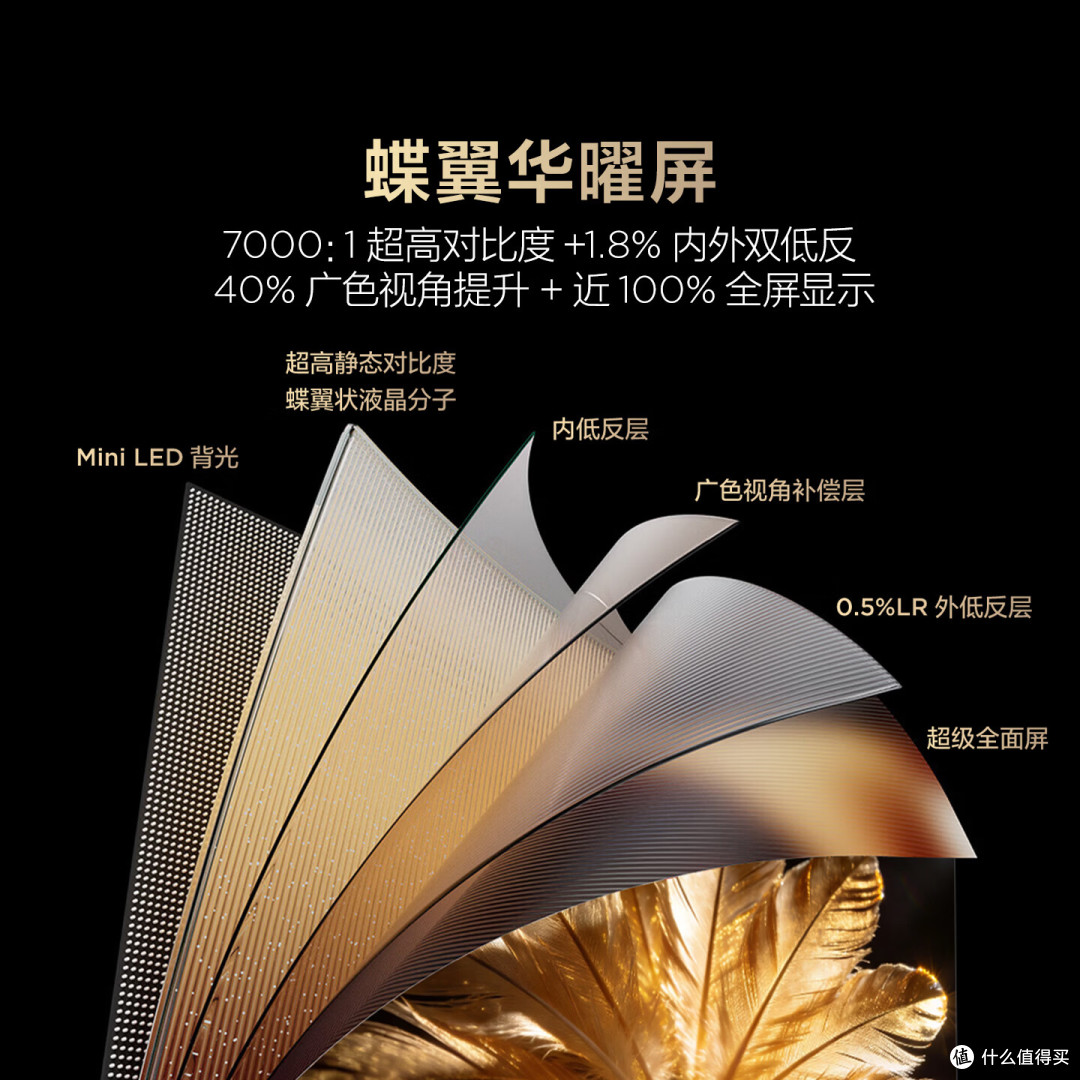 电视什么牌子最好?盘点5款实用大屏电视