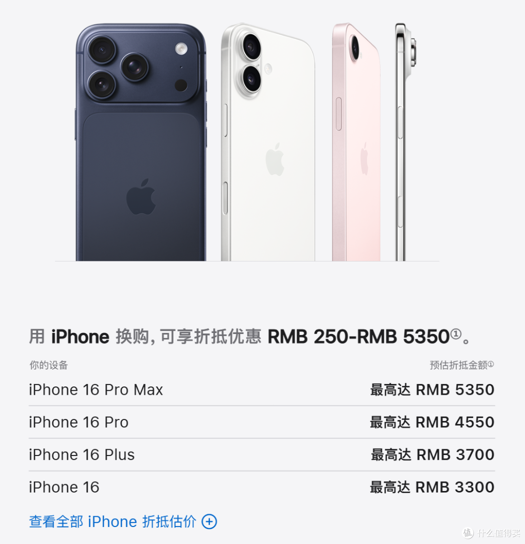 苹果官网调整,旧 iPhone 更便宜了!